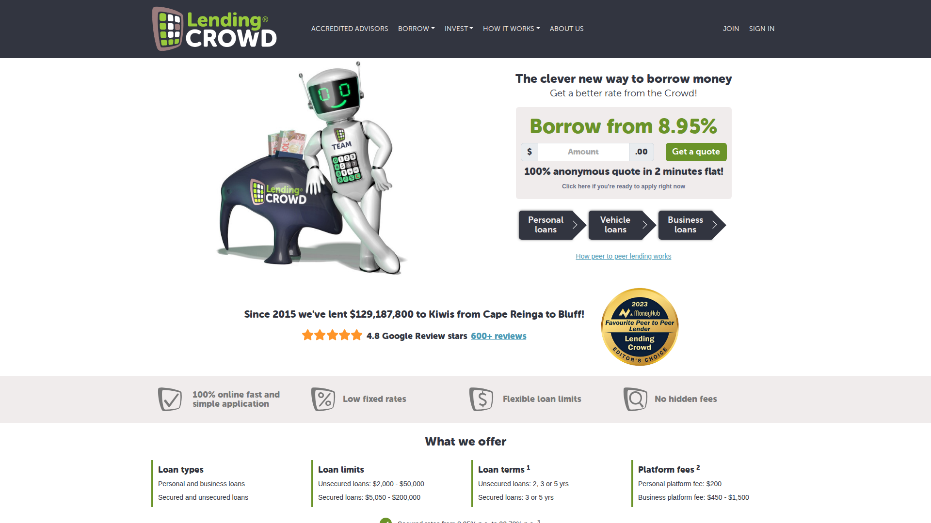 Website snapshot for Lending Crowd Ltd